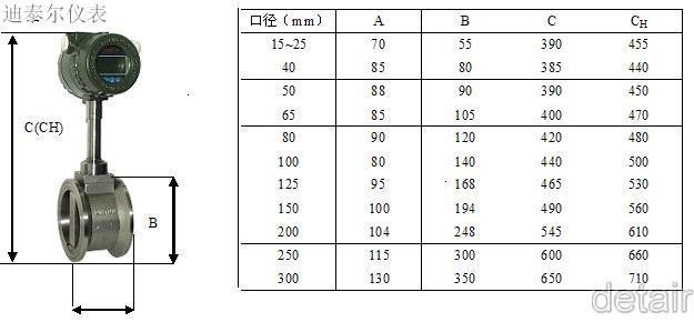 �н������ƣ����������ƣ����������ƣ���������ƣ���Բ���������ƣ������ܸ���������,�����������ƣ����Ϲ������ƣ�dk800����������,����ת��������,LUGB���н��������������װ������ƣ����������������������ƣ�����ʽ������