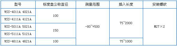 ��оʽ˫�����¶ȼ�