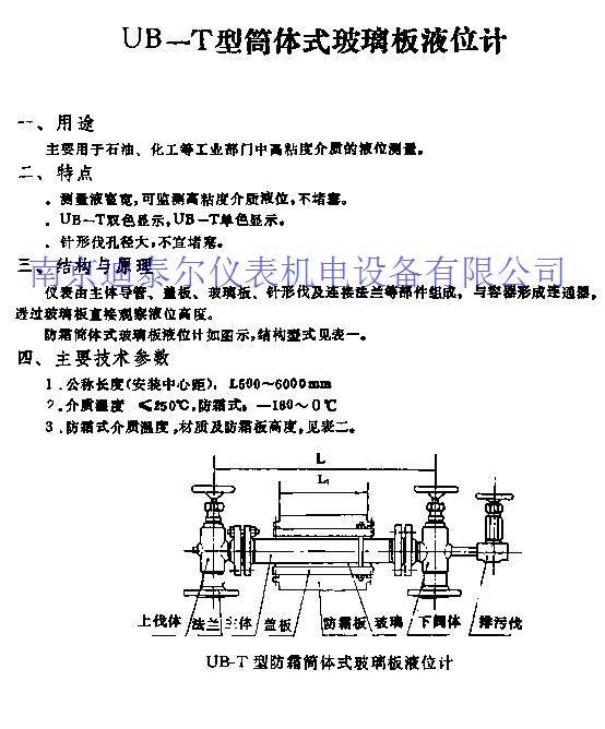 ������Һλ��