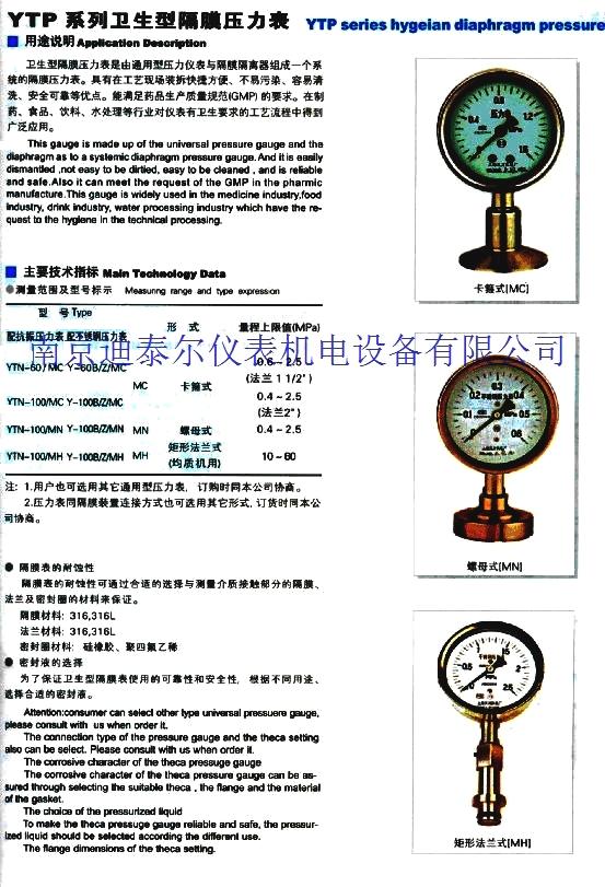 �����͸�Ĥ��ʴѹ����