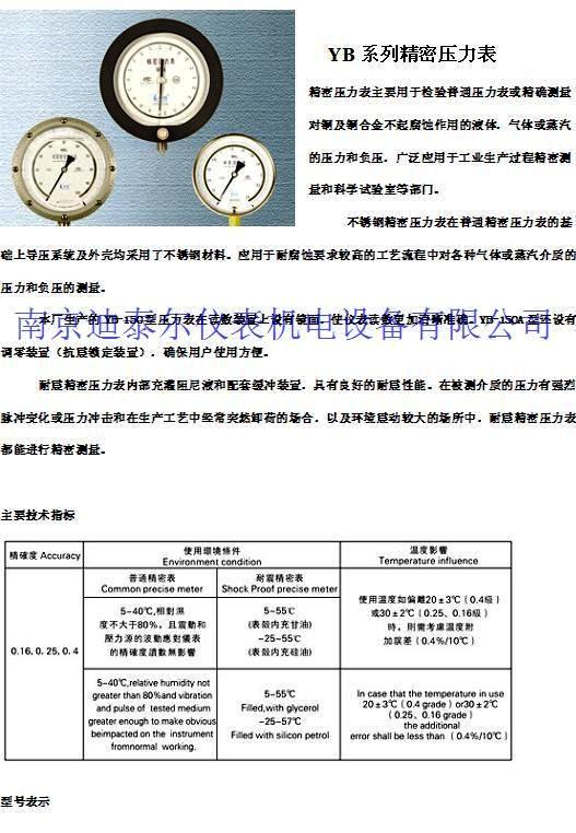 ����ѹ����