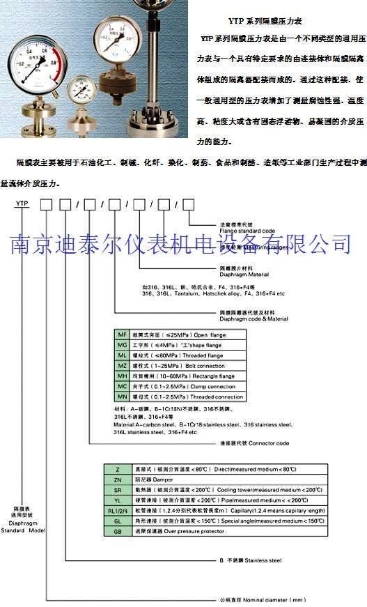 ��Ĥѹ����