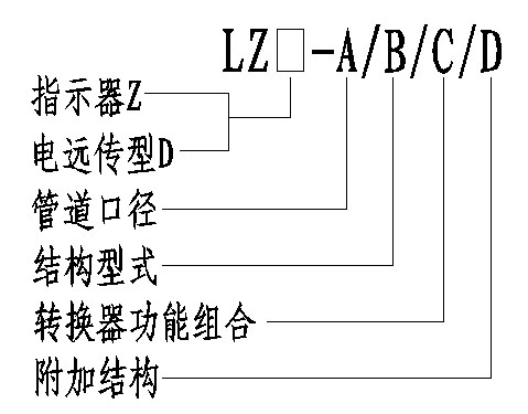 �����ܸ���������