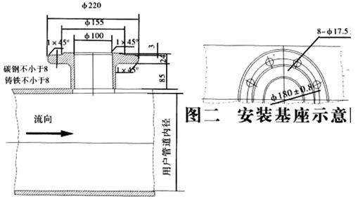 Һ������������